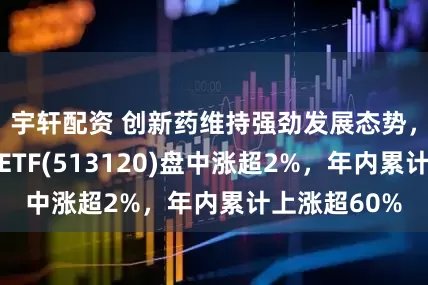 宇轩配资 创新药维持强劲发展态势，港股创新药ETF(513120)盘中涨超2%，年内累计上涨超60%