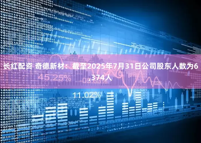 长红配资 奇德新材：截至2025年7月31日公司股东人数为6,374人