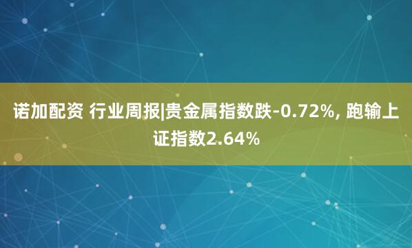 诺加配资 行业周报|贵金属指数跌-0.72%, 跑输上证指数2.64%